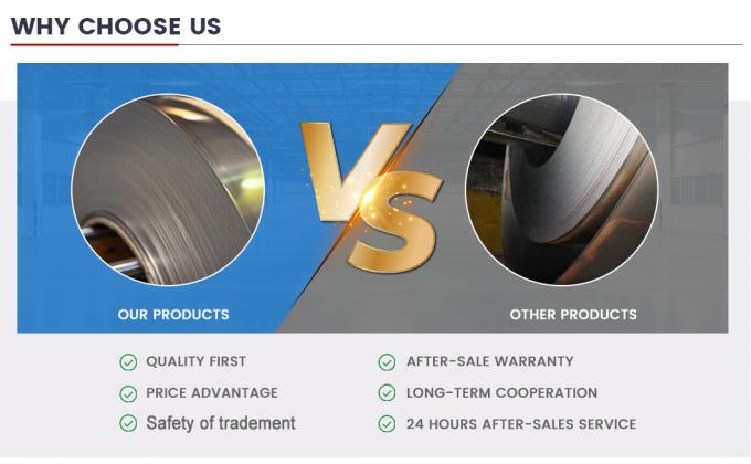 No. 4 Stainless Steel Sheet Coil 3-15mm Thickness 201 304 316 309S 310S 321 10
