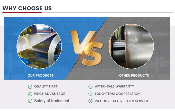 Sheet Coil Galvanized Steel Sheet Dx51d Z275 Metal CRC HRC PPGI DC51 SGCC Hot Dipped Gi Steel G90 Galvalume Steel 26 Gauge 6