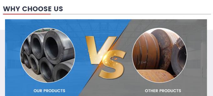 Excellent Mechanical Properties Hot Rolled Steel Coils 0.5mm-3mm Q235A Q235B Q235C 6