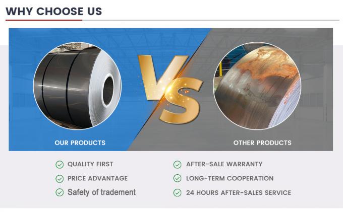 Factory Direct 0.125-4.0mm Galvanized Sheet/Coil Ss250 Ss275 Cold Rolled Steel Coil 6