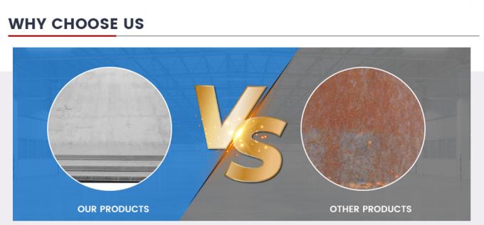                  Factory Direct Sales Galvanized A36 Q235 Q235B Q345 Ss400 1mm 3mm 5mm Hot/Cold Rolled Steel Plate with ISO Certificate              6