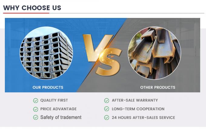 GB JIS AISI Carbon Steel U Channel Wear Resistance Mild Steel U Channel 6