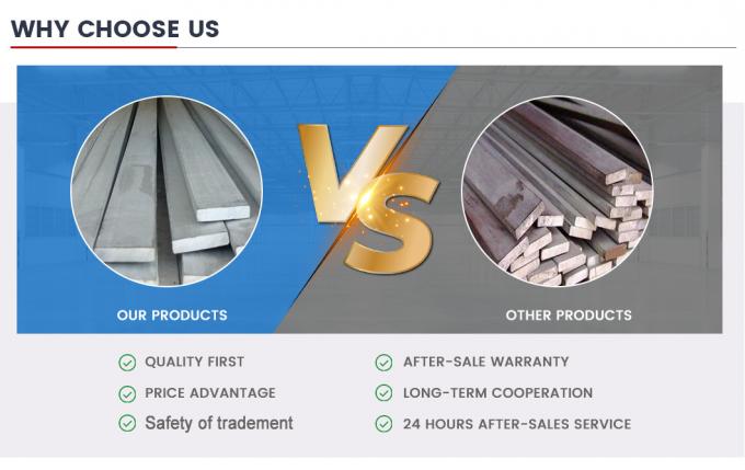 Factory Hot Sale Superior Quality and Good Price Flat Bar Mild Steel with High Strength for Building 10