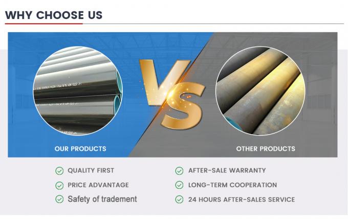 Hot Selling Oil Pipe Line API 5L ASTM A106 A53 Seamless Steel Pipe Carbon Steel Pipeline for Gas Tube with High Precision Price 6