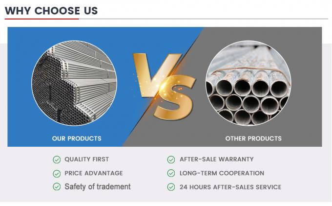 ASTM A653 Dx51d+Z Galvanized Steel Pipe 25*2mm 30*2.5mm Can Be Customized Galvanized Steel Pipe