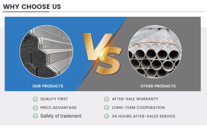 ASTM A653 Galvanized Steel Pipe Gi Seamless 2 Inch Schedule 40 Galvanized Pipe 6