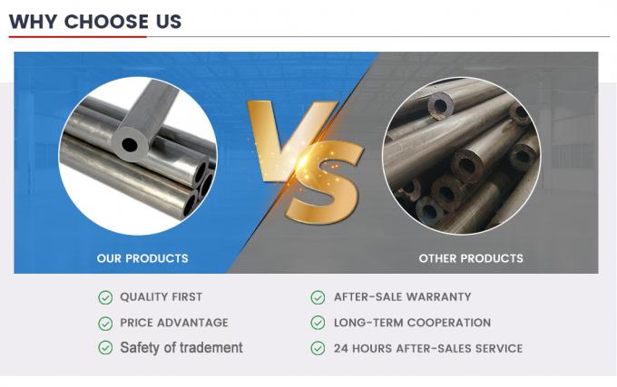 Inquiry About Wholesales Factory Price of Cold Rolled ASTM A106gr. B Carbon Welded Seamless Pipe St52 St35 Precision Steel Pipe 10