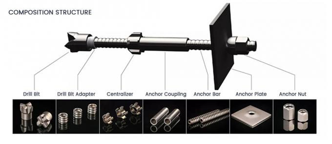 High Strength Full Threaded Steel Self Drilling Anchor Bolt Hollow Anchor/Hollow Anchor Bar Anchor Rods 12
