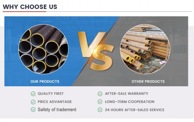 Carbon Steel Seamless Pipe Tube API 5L ASTM A36 Gr. B Sch40 Sch80 Sch 30 Seamless Carbon Steel Pipe with 6m 12m