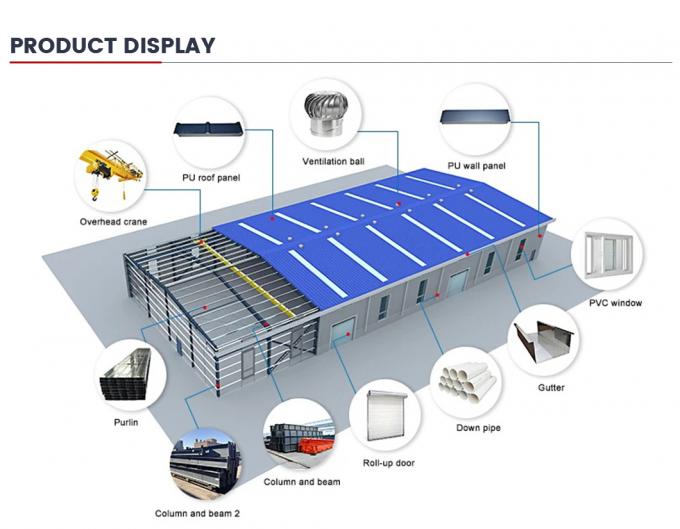 High-Strength Steel ASTM DIN JIS AISI Customized Construction Factory Portal Frame Processing Workshop Building Steel Structure