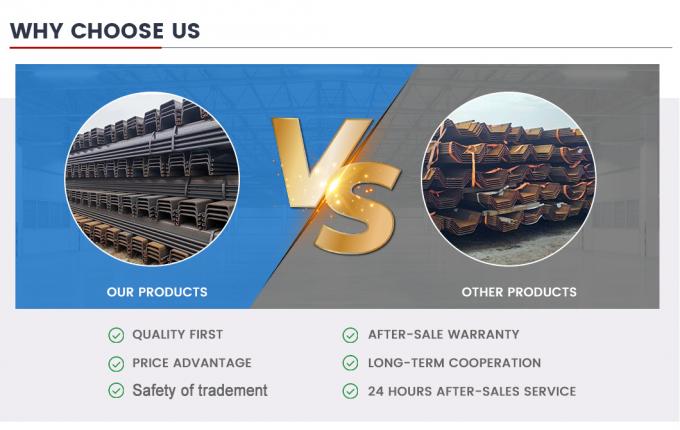 3m Steel Sheet Pile Hot Rolled U Steel Pile Z Steel Sheet Pile 6